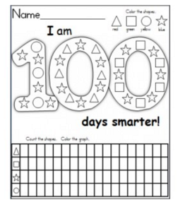 100th Day of School Graph