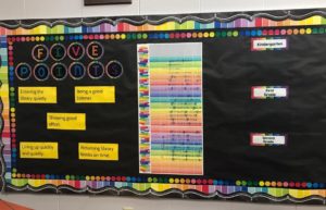 Classroom Management Charts for Librarians