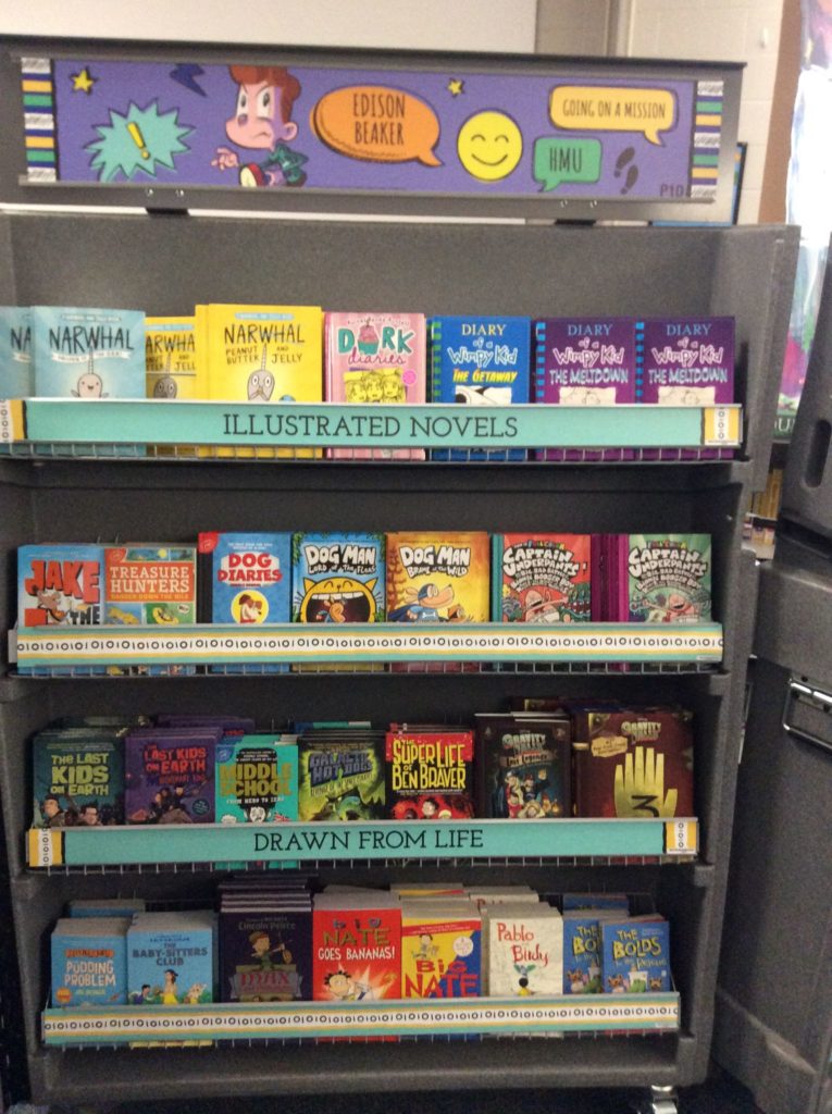 Earnings  Scholastic Book Fairs