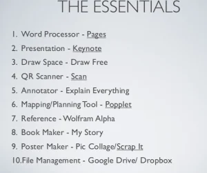 Essential iPad apps for elementary library